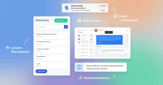 MasterStudy Pro MasterStudy Pro