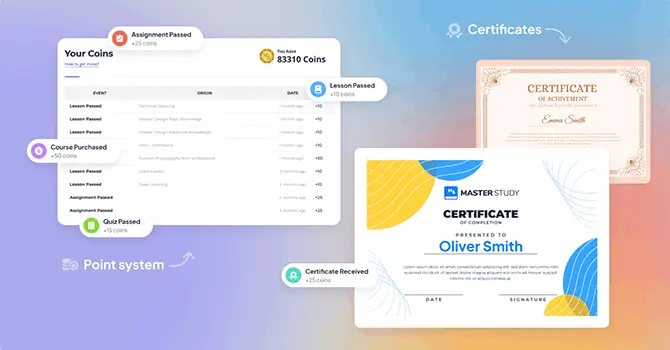 WordPress Online Learning Plugin WordPress Online Learning Plugin