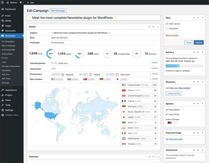 WordPress for Newsletters